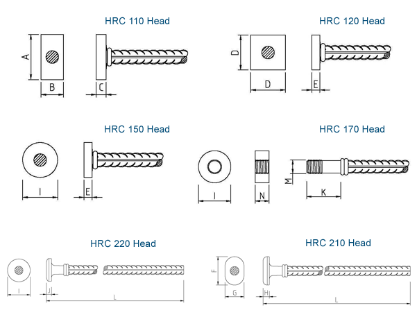 t-headed bars